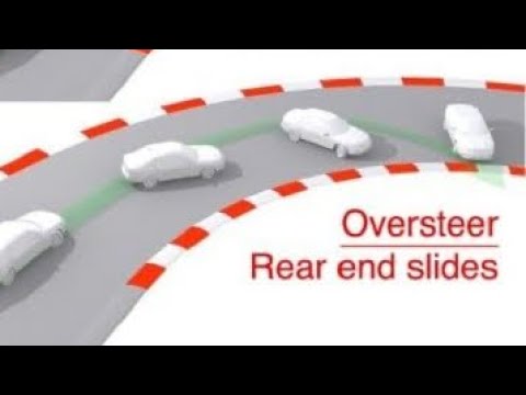 Mini-Z Oversteer / Turning too much [troubleshooting]