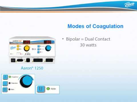 Bovie® A1250 Module