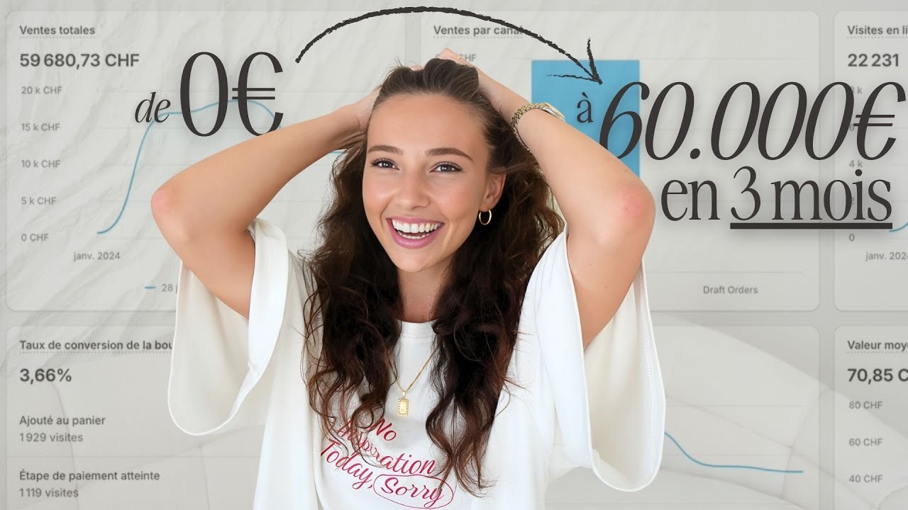 J'ai réalisé 59'000€ avec une marque [Étude de cas A à Z]