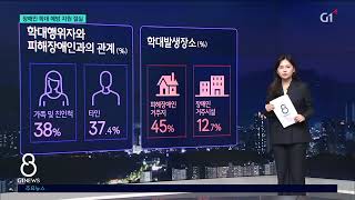 [G1뉴스] 장애인 학대 매년 증가..지원 절실