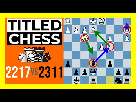 English Opening: King's English Variation, Kramnik-Shirov Counterattack - Classical -