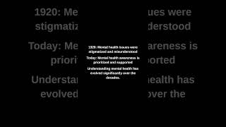 1920: Mental health issues were stigmatized and misunderstood