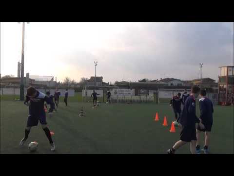 Perfezionamento Tecnico: Guida della palla, CdD e Passaggio