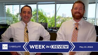 "Short-term Tranquility" — Week in Review