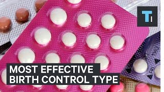 The most effective form of birth control