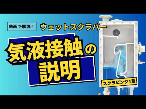 【湿式集塵機ウェットスクラバー】気液接触の説明