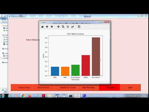 Cricket Outcome prediction