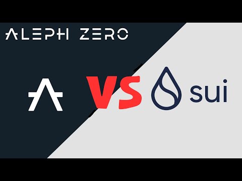 Sui vs Aleph ZeroAzero which is better?