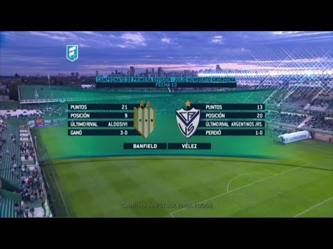 Fútbol en vivo. Banfield - Vélez. Fecha 13 del Torneo de Primera División. FPT.