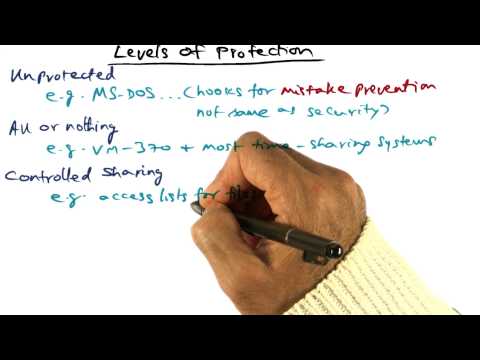 Introduction Georgia Tech Advanced Operating Systems