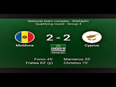 Moldova 2   2 Cyprus U19 highlights 2021