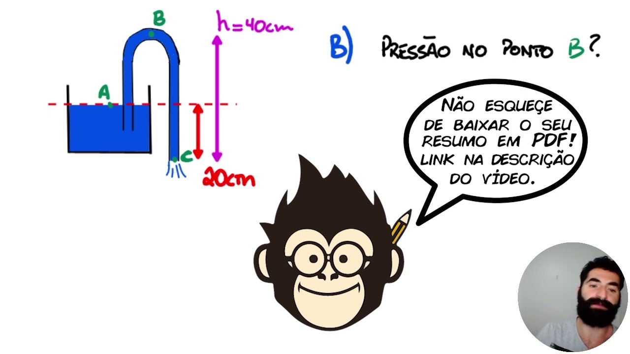 [Hidrodinâmica] Aprenda de vez sobre o Sifão | Responde Aí