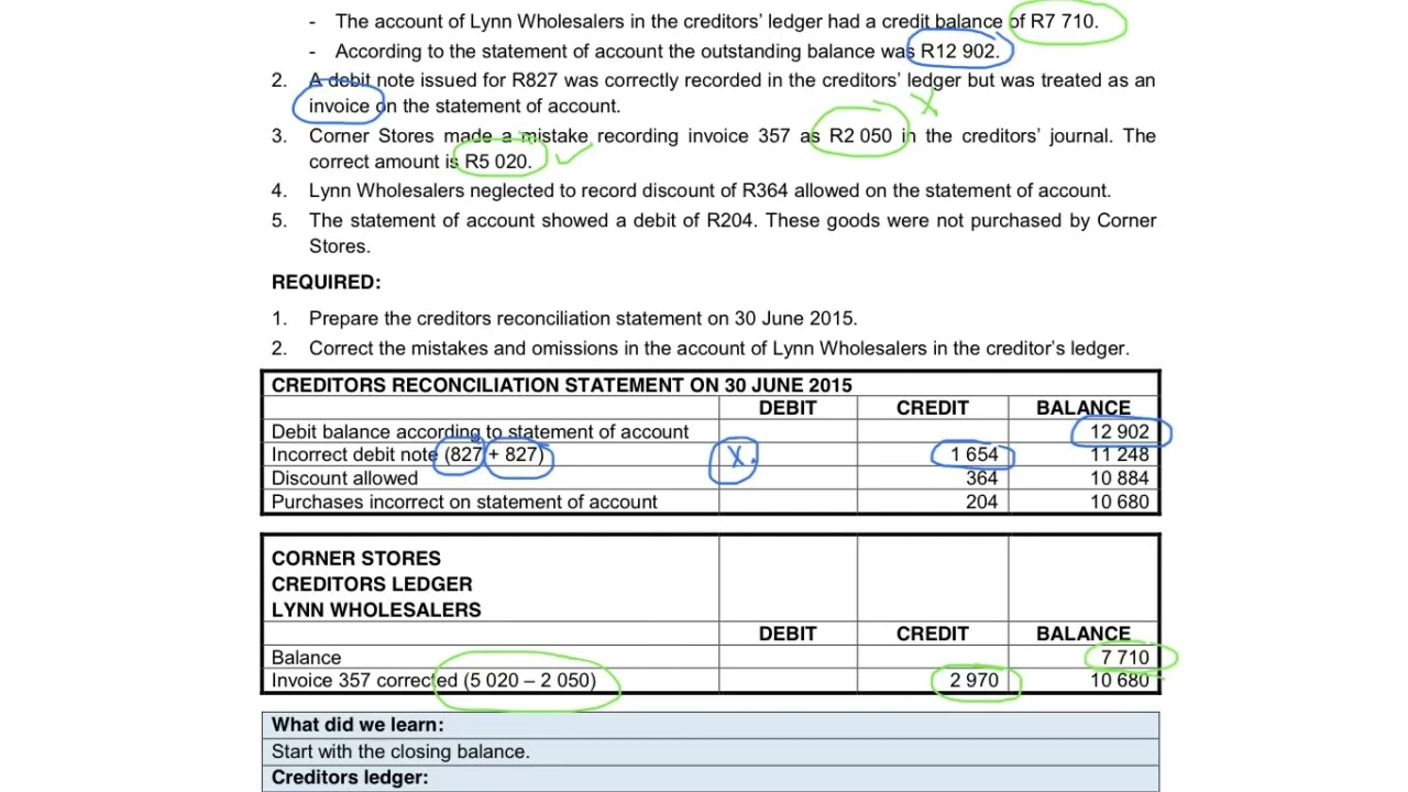 8. Theory of creditors reconciliation