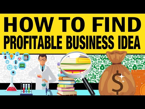How to Find a Business Ideas to Start Your Own Business in 2021