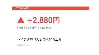 【週間振り返り｜2026年9月25日週】日経平均急伸 #ハイテク株