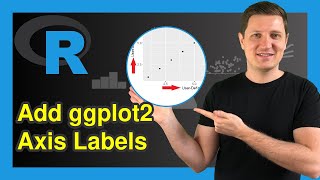 Add X &amp; Y Axis Labels to ggplot2 Plot in R (Example) | Modify Names of Axes of Graphic | xlab &amp; ylab