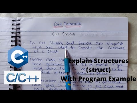 Introduction to C Programming Language Hindi C Tutorial 1