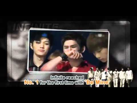 [ENG SUB] INFINITE - KPOPULOUS
