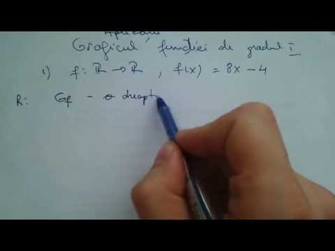 Aplicatii: Graficul functiei de gradul I. Situatii particulare