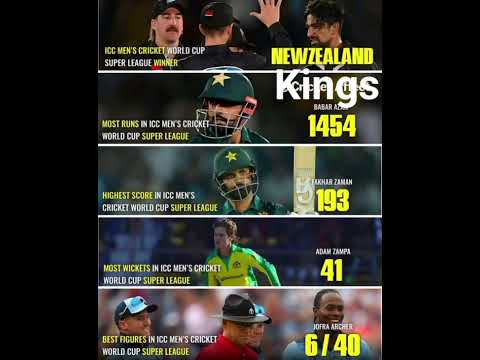 Most Runs and highest Runs in ICC cricket world cup super League #cricketlover #babarazam #cricket