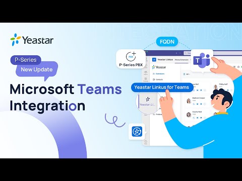 Microsoft Teams integration demonstration