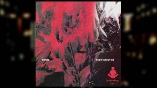 Euroz - Know About Us