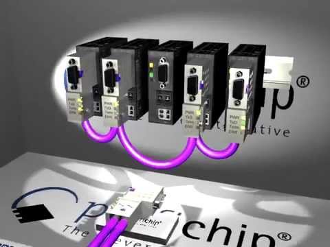 Profibus Connector at Best Price in India