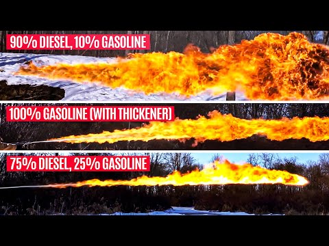 X15 Flamethrower Napalm Mix Comparison Test