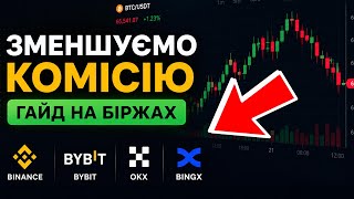 How to Reduce Spot and Futures Trading Fees on Binance and Bybit
