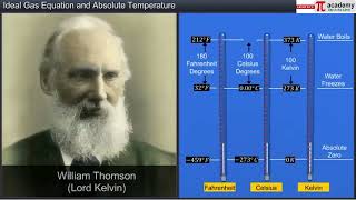 Thermal Properties of matter 02-Ideal Gas Equation & Absolute Temperature | JEE/NEET | Animation