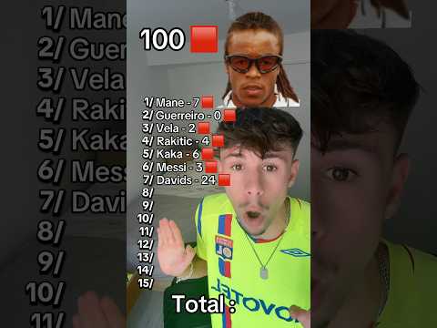 100 CARTONS ROUGES AVEC 10 JOUEURS ! 🟥🤣👤