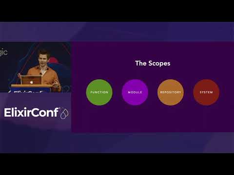 ElixirConf 2021 - Henry Popp - Elixir as Your Development Culture
