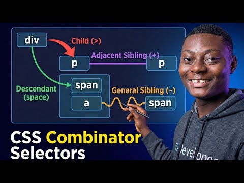 Master CSS Relationships: The Ultimate Combinator Guide