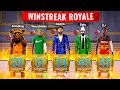 I Hosted A WIN STREAK ROYALE At The COMP STAGE In NBA 2K25 Who Is The BEST 2K YouTuber