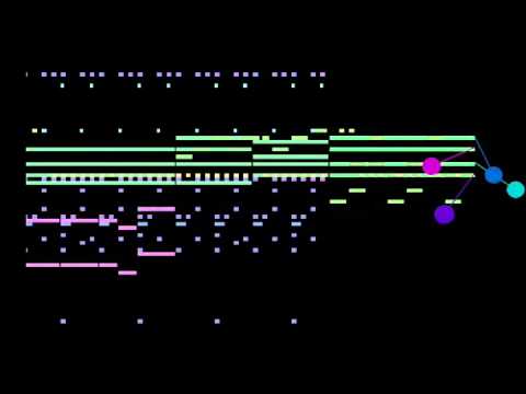 Donkey Kong Country 2 - Disco Train [teckworks cover]