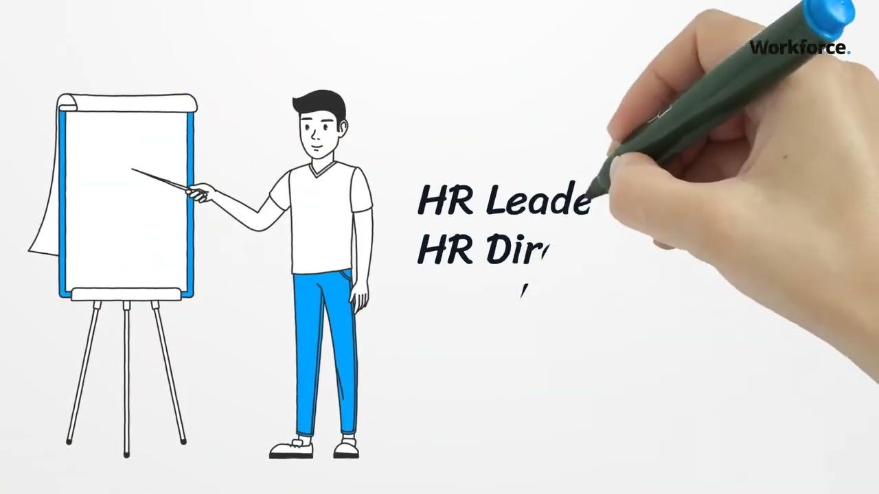 5-Day HR Strategy Development Challenge