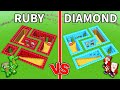 Mikey Family RUBY Vs JJ Family DIAMOND Underground House In Minecraft Maizen