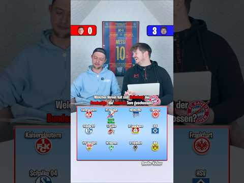 Wer hat die meisten Tore seit Gründung der Bundesliga? 😳 #fussball #fußball