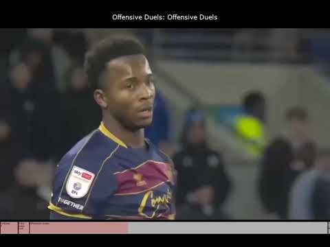 Ethan Laird | 2023 All Crazy Dribbling and Attacking Skills