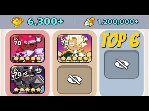 Meet Top 6 In Kingdom Arena| Cookie Run: Kingdom