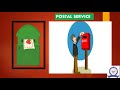 TERM 3 CLASS 3 SOCIAL SCIENCE LESSON 3 HOW WE COMMUNICATE