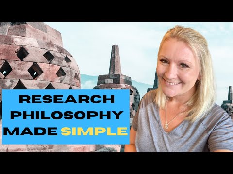 What Is Research Philosophy? Ontology, Epistemology, Deduction, Induction + More!