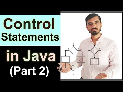 Data Types in Java by Deepak Hindi