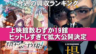 超かぐや姫！が拡大上映決定【俺的映画速報Vol.361/第1部】【教場 夜勤事件 ほどなく、お別れです ズートピア2 映画レビュー 考察 興行収入 興収 filmarks】