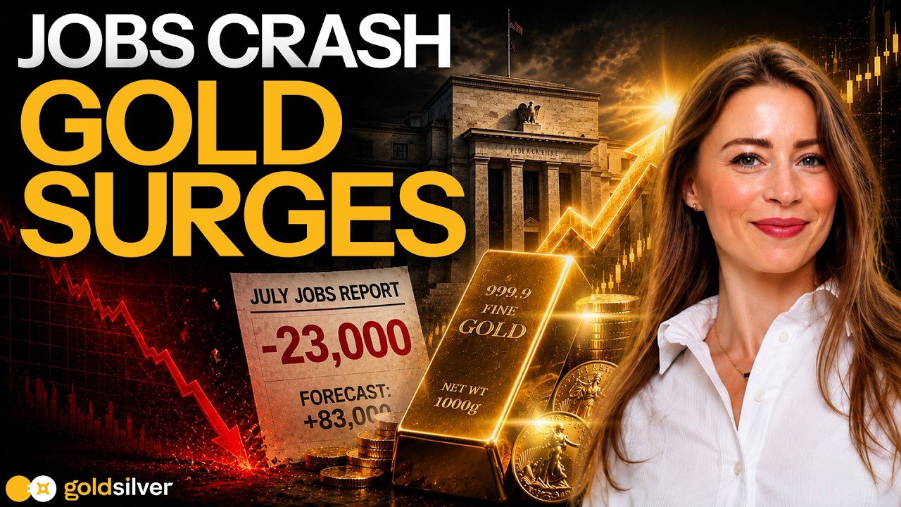 Colapso del Empleo en EE.UU. y Rally de Oro y Plata: Análisis TroyRadar
