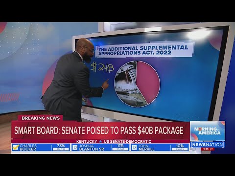 Senate poised to pass $40B Ukraine aid package | Morning in America