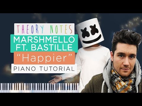 How to Play Marshmello ft. Bastille - Happier | Theory Notes Piano Tutorial