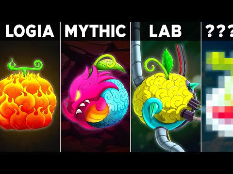 Devil Fruit Types