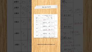 #盆地テクノリリックビデオ 全曲公開！「Zip Me hard」（Disc2 M1）