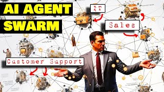 Swarms of AI Agents STUN the Entire Industry | 100 Million Jobs GONE? | Devin, Maisa, Groq & more